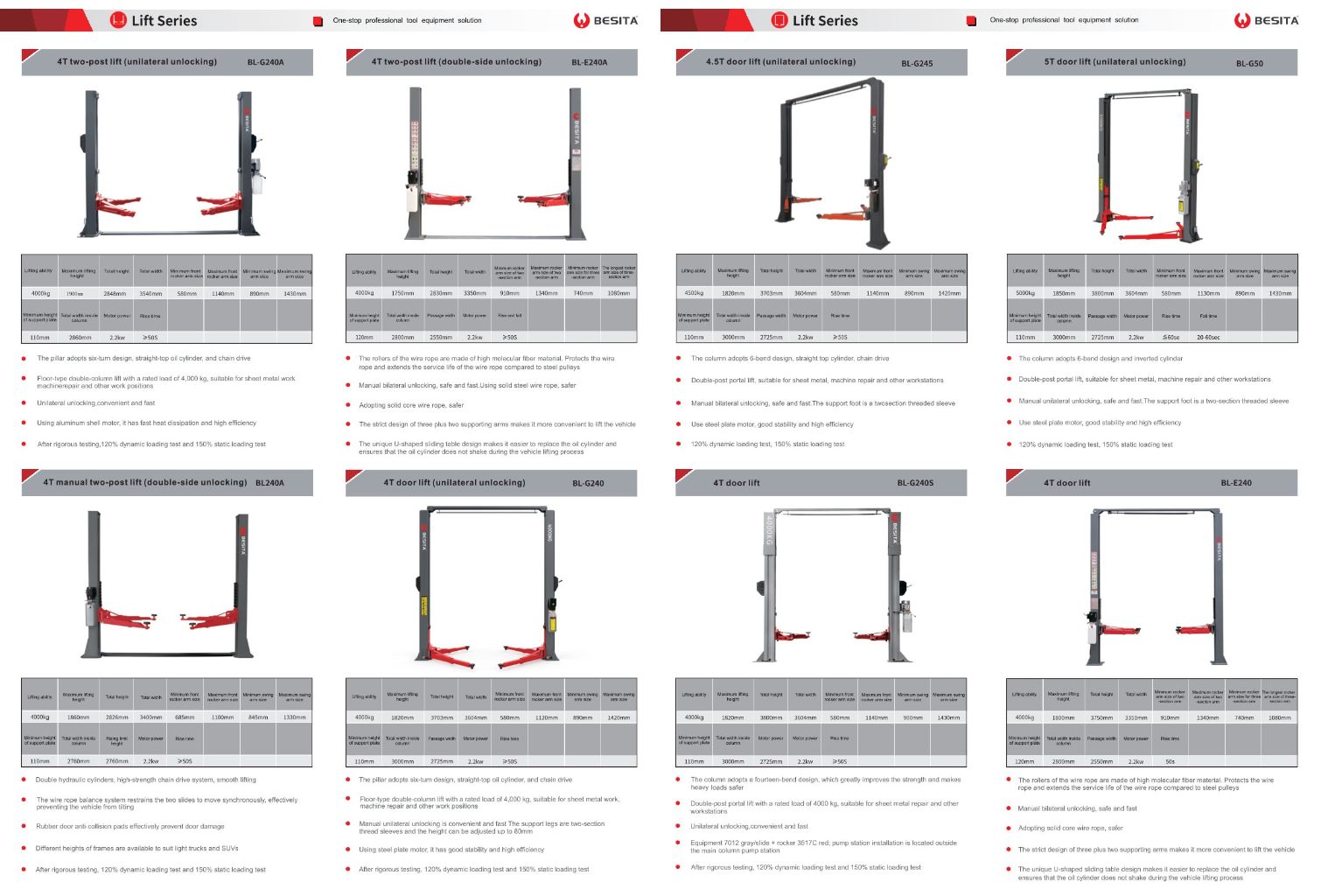 3.5 Ton Ultra-Thin Scissor Lift
