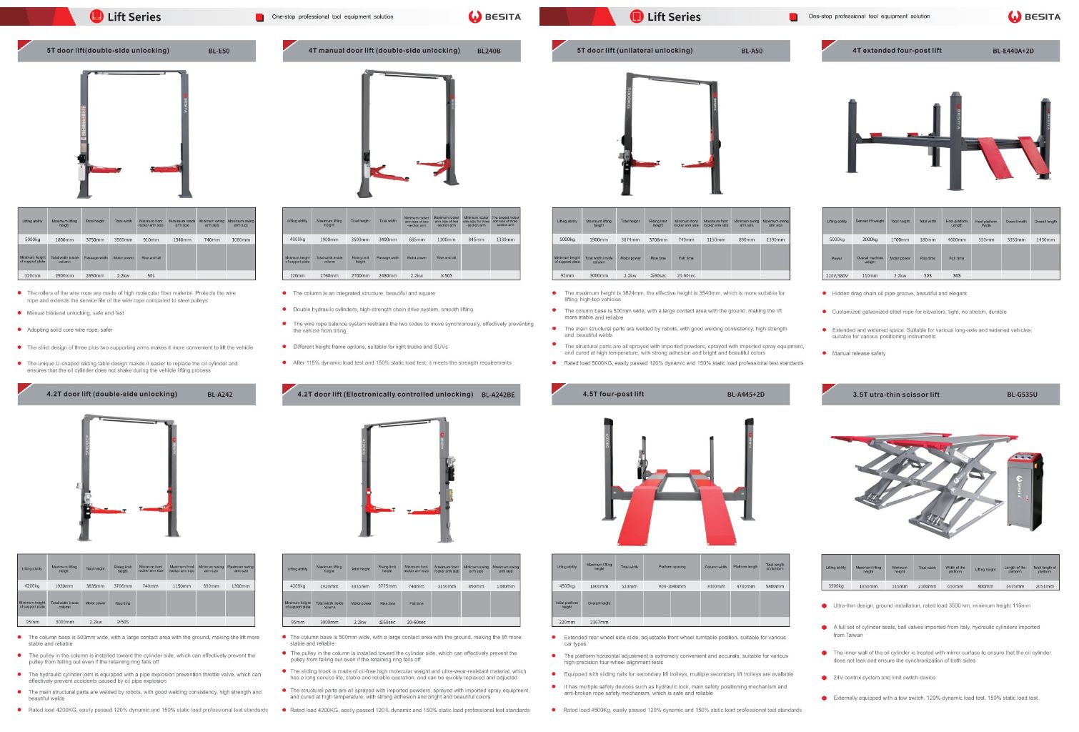 4 Ton Ultra-Thin Scissor Lift