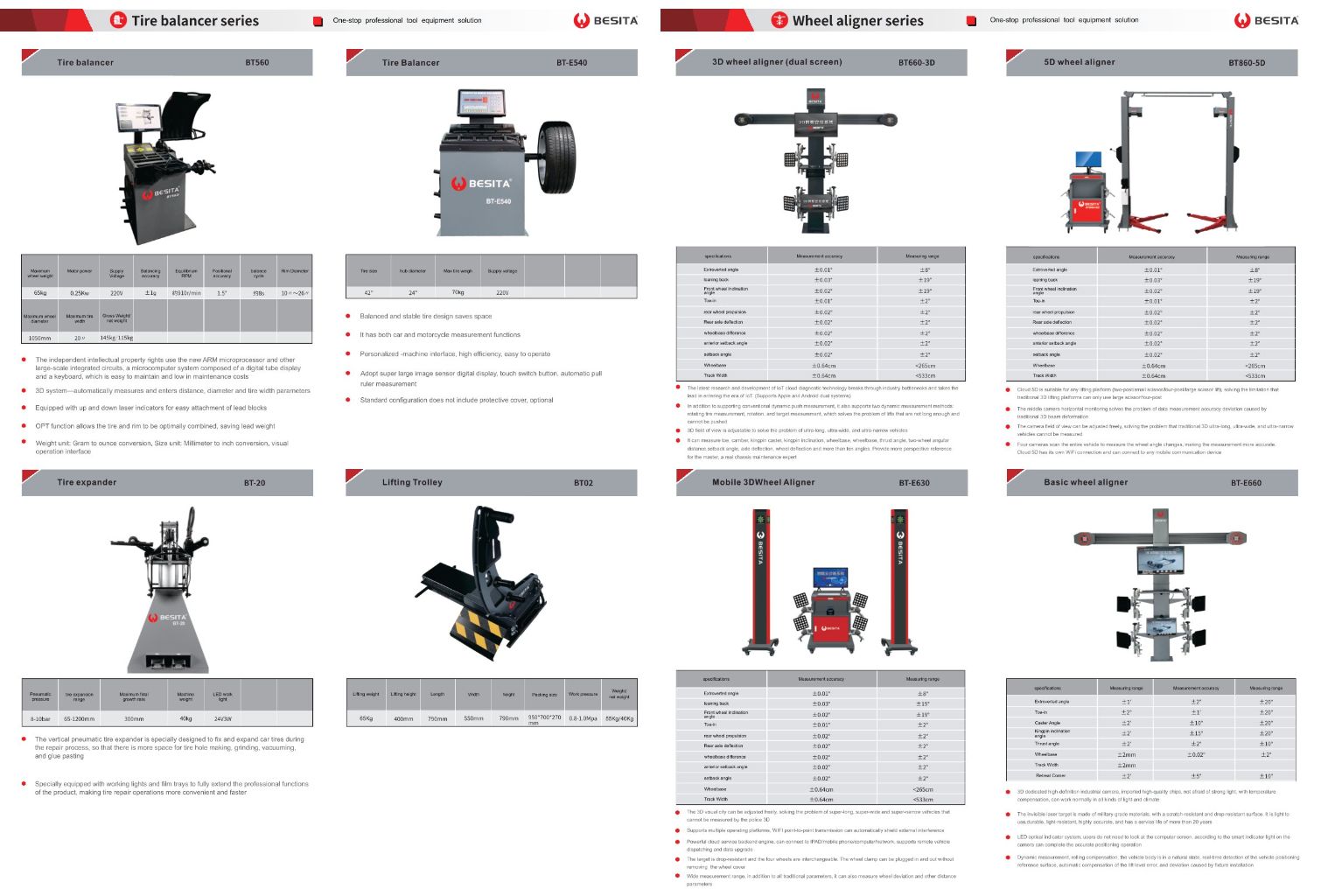 Mobile Screw Air Compressor