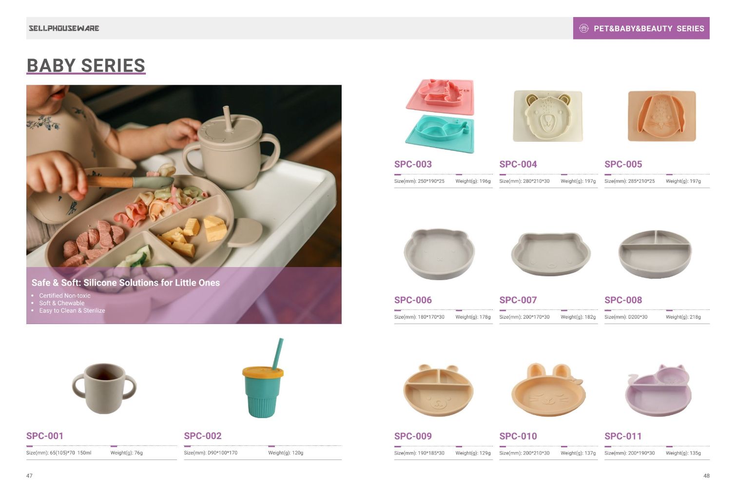 Baby Silicone Tableware Set