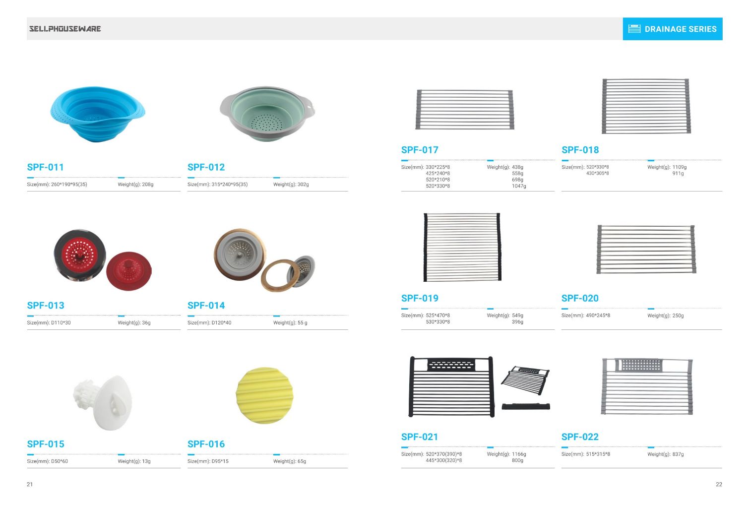 Multifunctional Kitchen Drain Rack